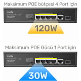 Cudy GS1005PTS1 1 Port Gigabit+ 4 Port Gigabit 120W PoE+1… 2