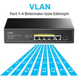Cudy GS1005PTS1 1 Port Gigabit+ 4 Port Gigabit 120W PoE+1… 6
