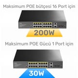 Cudy GS1018PS2 16Port 10/100Mbps Gigabit PoE 2Port Gigabit… 7
