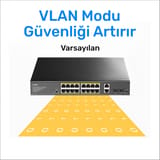 Cudy GS1018PS2 16Port 10/100Mbps Gigabit PoE 2Port Gigabit… 4