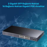 Cudy GS1020PS2 16 Port Gigabit 200W 250m PoE+, Gigabit SFP,… 5