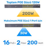 Cudy GS1020PS2 16 Port Gigabit 200W 250m PoE+, Gigabit SFP,… 8