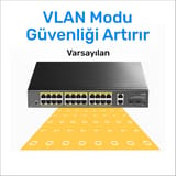 Cudy GS1026PS2 2Port Gigabit 24Port Gigabit PoE 10/100Mbps… 4