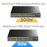 Cudy GS1026PS2 2Port Gigabit 24Port Gigabit PoE 10/100Mbps… 7