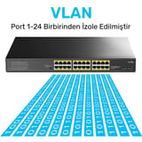 Cudy GS1028PS2 2 Port SFP, VLAN, CCTV, 24 Port Gigabit 300W… 6