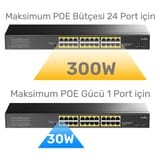 Cudy GS1028PS2 2 Port SFP, VLAN, CCTV, 24 Port Gigabit 300W… 4