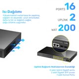 Cudy GS2018PS2 2SFP,2Uplink,1Consol,16 Port L2… 5