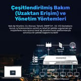 Cudy GS2024S2 4 SFP Slot,2 Katman,24 Port Yönetilebilir… 3