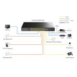 Cudy GS2028PS4 4Combo,1Konson,24 Port Gigabit 400W PoE… 4