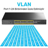 Cudy GS2028PS4 4Combo,1Konson,24 Port Gigabit 400W PoE… 7
