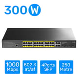 Cudy GS2028PS4 4Combo,1Konson,24 Port Gigabit 400W PoE… 9