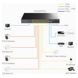 Cudy GS2028PS4 4Port Combo 1 Port Konsol 24Port Gigabit… 2