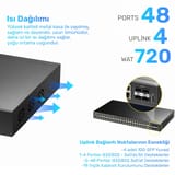 Cudy GS2048PS4 4SFP+,2Consol,48Port Base-TGigabit L2… 5