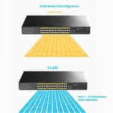Cudy GS5024PS4 4SFP, USB, RJ45, 2Consol, 24Port Gigabit, L3… 5