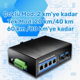 Cudy IG1004S2P 4Port Gigabit 120W PoE+,2SFP, 2km Çoklu,80km… 4