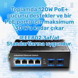 Cudy IG1004S2P 4Port Gigabit 120W PoE+,2SFP, 2km Çoklu,80km… 5