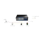 Cudy IG1008S2P 8 Port Gigabit 240W PoE+,2SFP, 2km… 6