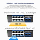 Cudy IG1008S2P 8 Port Gigabit 240W PoE+,2SFP, 2km… 7