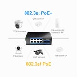 Cudy IG1008S2P 8 Port Gigabit 240W PoE+,2SFP, 2km… 5