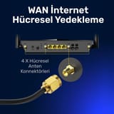Cudy LT700 2.4GHz 300Mbps,5GHz 867Mbps, 4 Port Wi-Fi Mesh… 2