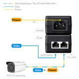Cudy POE200 Base-T AC/DC 30W Gigabit PoE+/PoE Enjektör 2