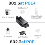 Cudy POE25 Gigabit 2PoE Out 1PoE In 10/100Mbps 2W Metal… 3