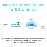 Cudy WR1200 Dual 2.4/5Ghz 4x5dBi Anten 1200Mbps 5 Port… 8