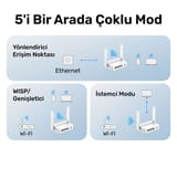 Cudy WR1200E 300Mbps/2.4GHz 867Mbps/5GHz 4x5dBi Anten 4Port… 6