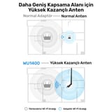 Cudy WR1300 5Ghz 867Mbps, 2.5GHz 300Mbps, 5 Port 4x5dBi… 4