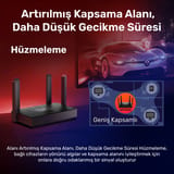 Cudy WR1500 5GHz 1201Mbps, 2.4GHz 300Mbps,4 Gigabit Port, 4… 8