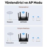 Cudy WR1500 5GHz 1201Mbps, 2.4GHz 300Mbps,4 Gigabit Port, 4… 4