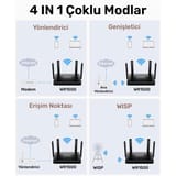Cudy WR1500 5GHz 1201Mbps, 2.4GHz 300Mbps,4 Gigabit Port, 4… 7