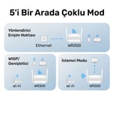 Cudy WR300 Mesh Uyumlu 2.4GHz 300Mbps… 4