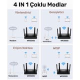 Cudy WR3000 5GHZ 2402Mbps, 2.4GHz 300Mbps, 4 Port, 4x5dBi… 6
