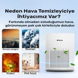 NPO iHome ARP1 Hepa-Aktif Karbon Filtreli 100m3/h Işıklı… 6