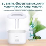 NPO iHome14 RGB Renkli 3300ml Aromaterapi Difüzör… 7
