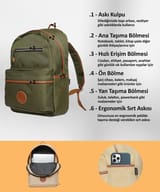 NPO nJoy 16" Unisex Notebook & Günlük Sırt Çantası-Haki… 7
