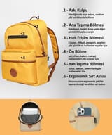 NPO nJoy 16" Unisex Notebook & Günlük Sırt Çantası-Hardal… 6
