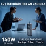 NPO WP001A-G 205W 27.000 mAh 2 USB-C Portlu Dahili USB-C… 3