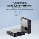 RaXius Momentum ND-I15A001 N150 Mini PC 3