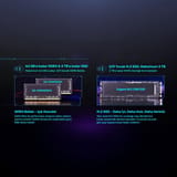 RaXius Momentum SD-R5.743U001 Ryzen5 7430U Mini PC 6