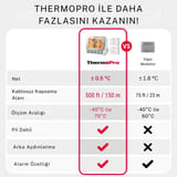 Thermopro TP210 150m Sensörlü Derin Dondurucu Buzdolabı… 8