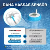 ThermoPro TP211B Yüzen Kablosuz Su Geçirmez Sensör+Monitör… 3