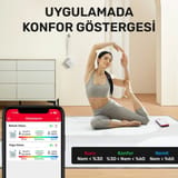 Thermopro TP351 Telefon Kontröllü 79m Menzilli Indoor… 4