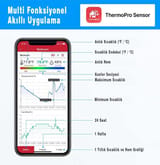 ThermoPro TP359 Akıllı İç Mekan Sıcaklık ve Nem Ölçer… 4