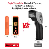 ThermoPro TP410 Mini Cep Boy Taşınabilir Endüstriyel… 6