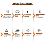 ThermoPro TP510 Su Geçirmez, Dijital ve Işıklı… 9