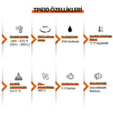 ThermoPro TP610 Su Geçirmez, Dijital ve Işıklı Çift Problu… 9