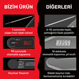 Thermopro TP622 Daldırma/Saplama Izgara/Barbekü/Mangal Et… 7