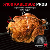 ThermoPro TP863B 2Problu Zamanlayıcılı 610m Kablosuz… 7